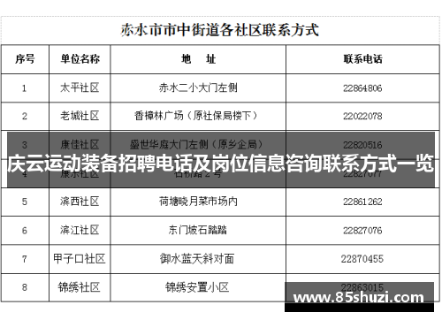 庆云运动装备招聘电话及岗位信息咨询联系方式一览